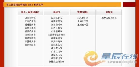 （网站截图）中国文明网公布的入选名单。