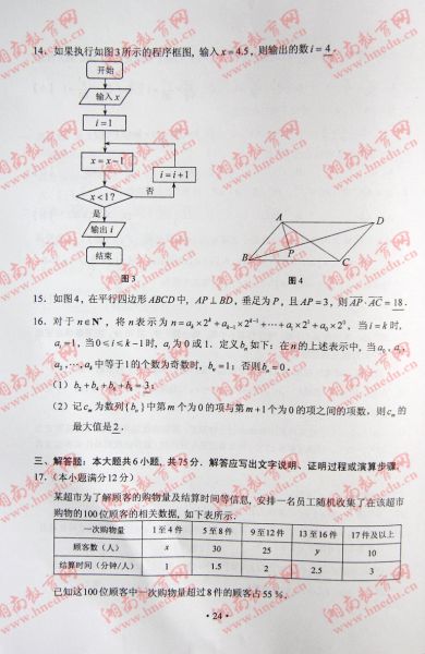 2012湖南高考试卷答案(文科数学)(1)