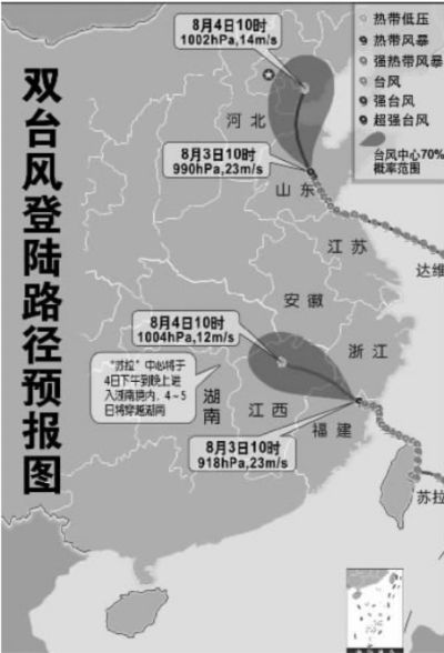　中国启动IV级救灾应急响应，应对台风“苏拉”、“达维”。 新华社 图