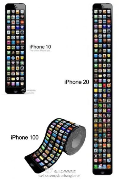 iPhone100