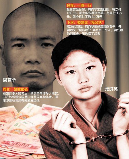　周克华犯下系列杀人抢劫案，去年8月14日在重庆沙坪坝区被警方击毙，此案被广为关注。