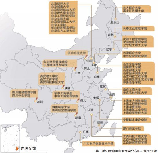 第二批50所中国虚假大学分布图.制图\/王斌