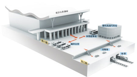 长沙火车南站明年实现高铁客运地铁零换乘(图