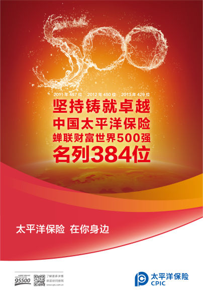 中国太平洋保险2014《财富》世界500强排名3