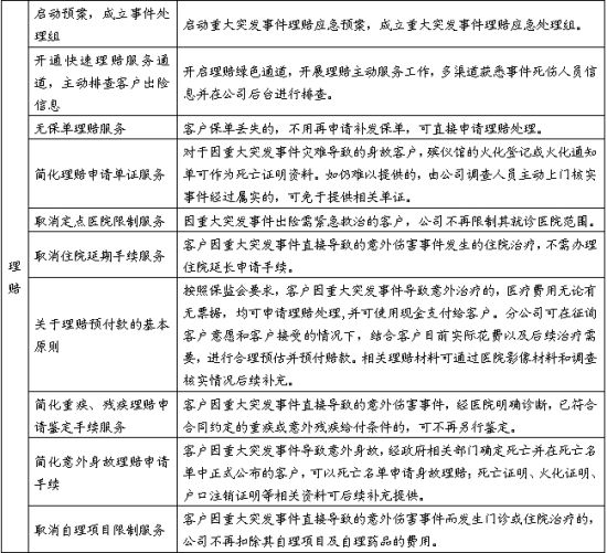 中国平安完成云南地震业内首笔赔付 捐赠1.75