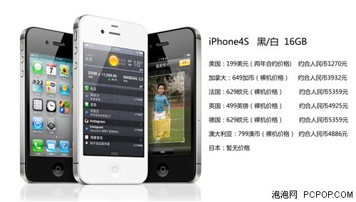 iPhone4S 